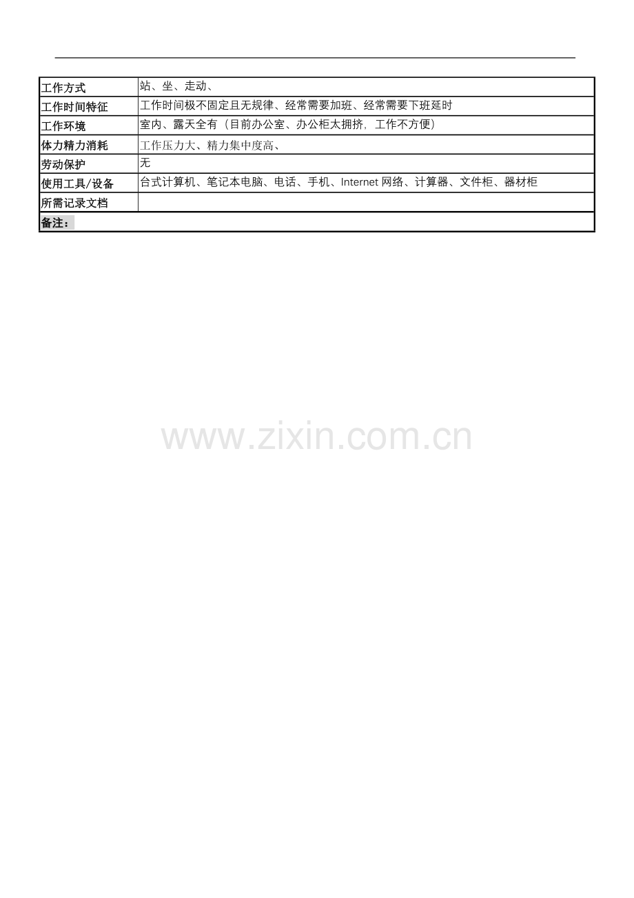 广告管理岗位说明书.doc_第3页