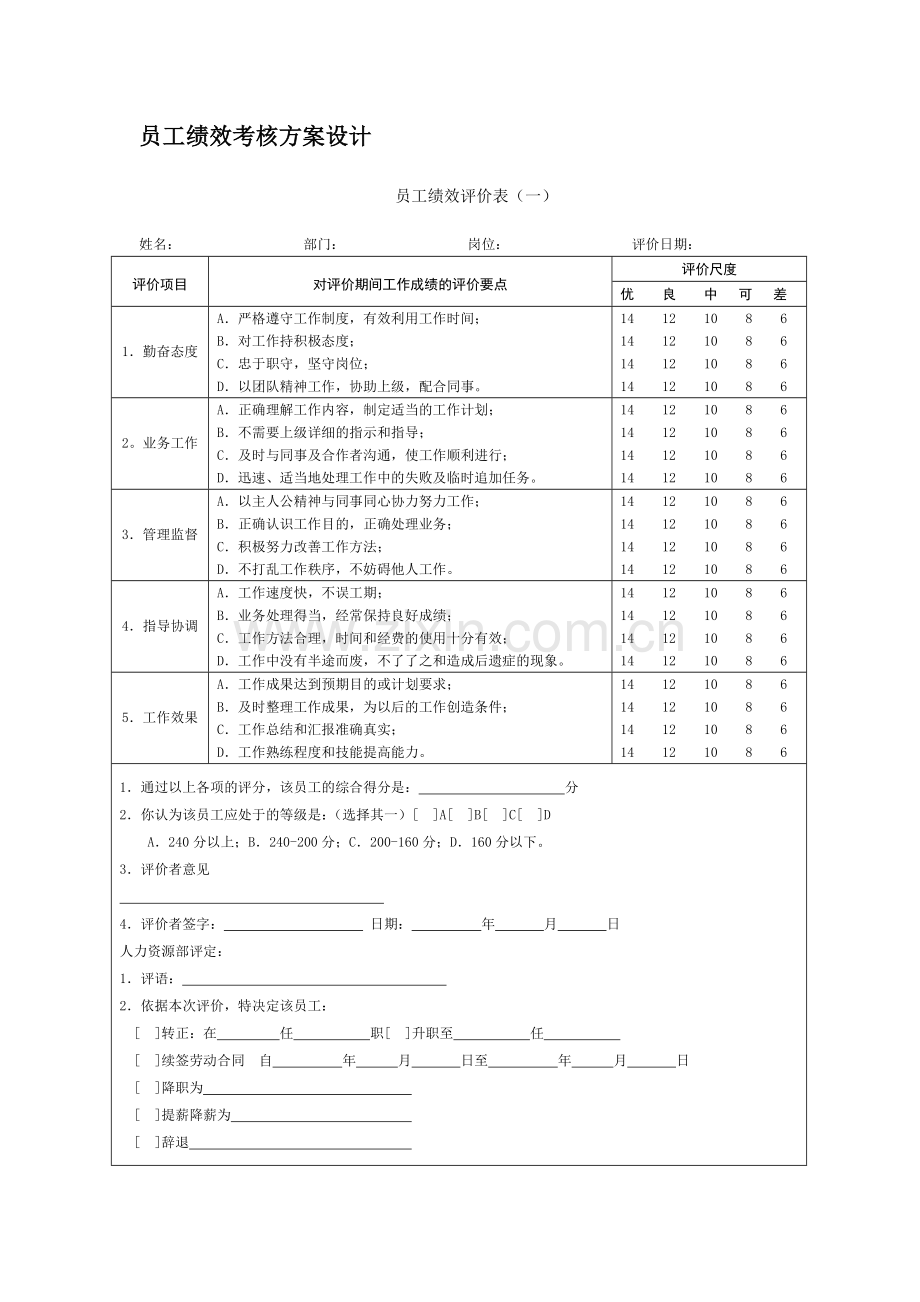 最全最详细的绩效考核方案设计.doc_第1页