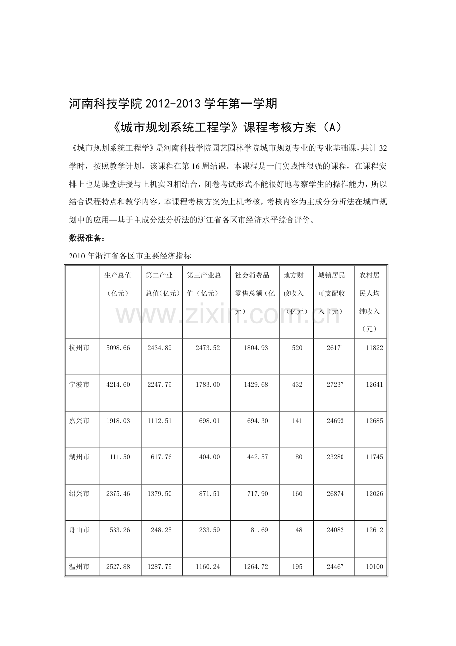 城市规划系统工程学考核方案A..doc_第1页