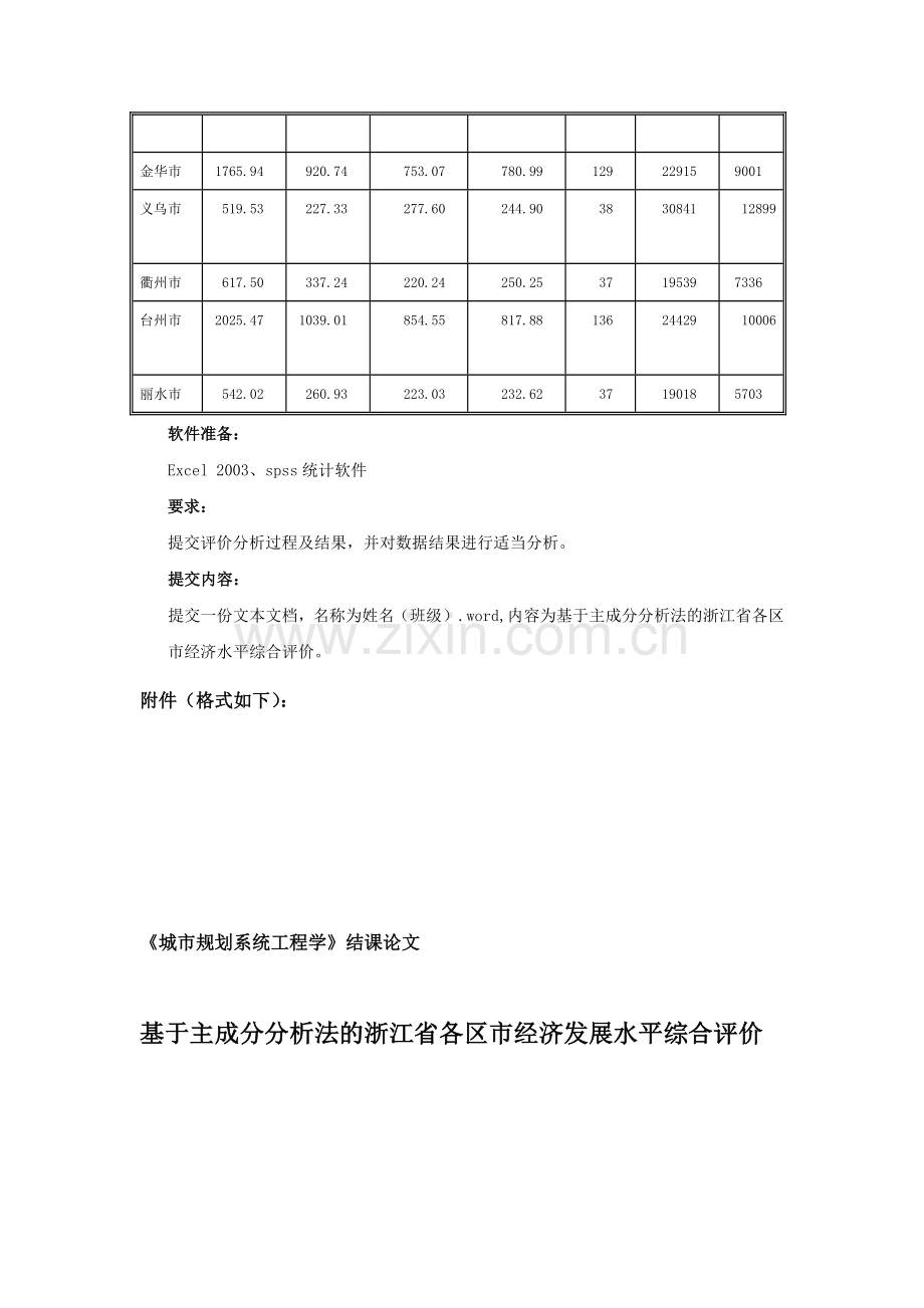 城市规划系统工程学考核方案A..doc_第2页