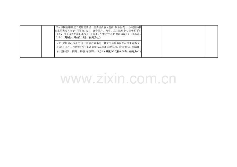 健康教育考核指标..doc_第3页