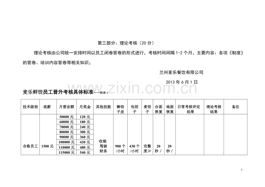 《门营店员工考核细则》.doc_第3页