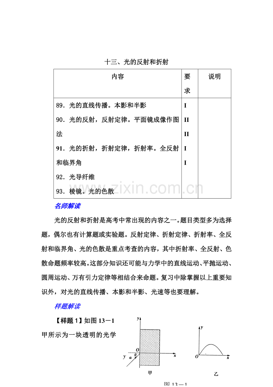 高三物理第一轮考点及考纲复习题13.doc_第1页