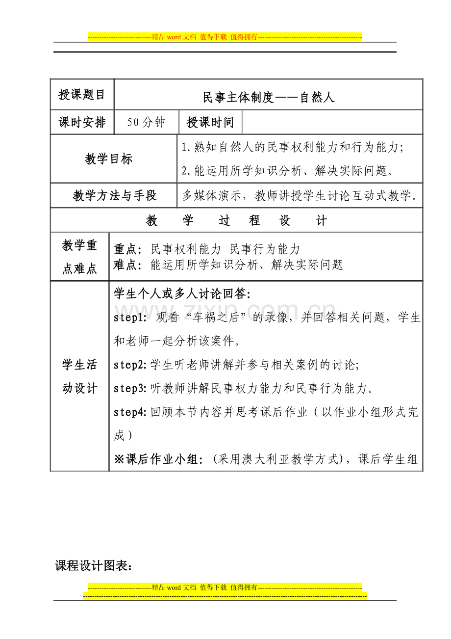 民事主体制度——自然人(电子教案).doc_第1页