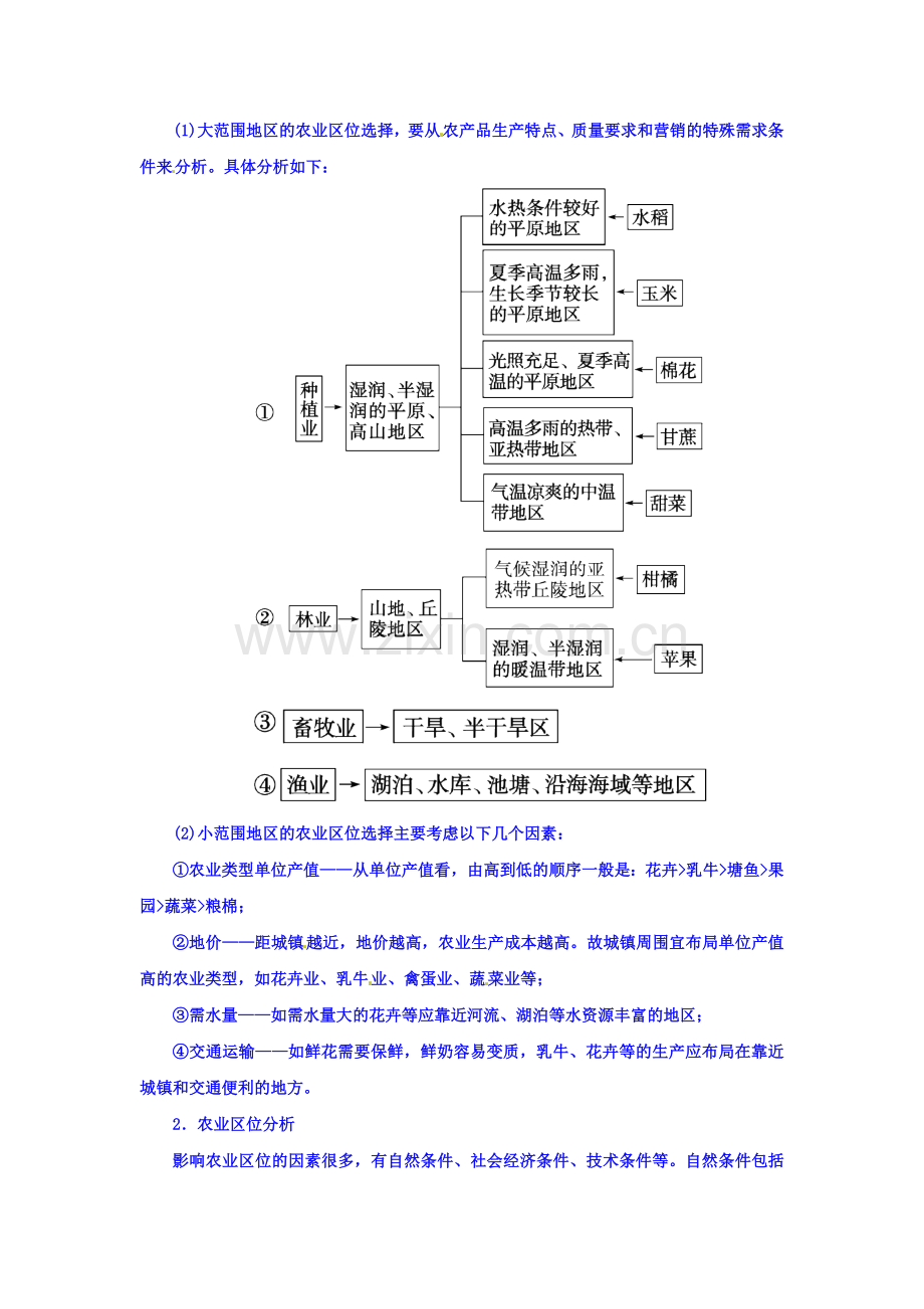 2015-2016学年高一地理下册知识点整合测试9.doc_第2页