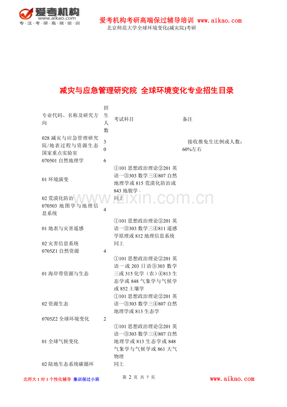 北京师范大学全球环境变化(减灾院)考研-招生人数-参考书-报录比-复试分数线-考研真题-考研经验-招生简章.doc_第2页