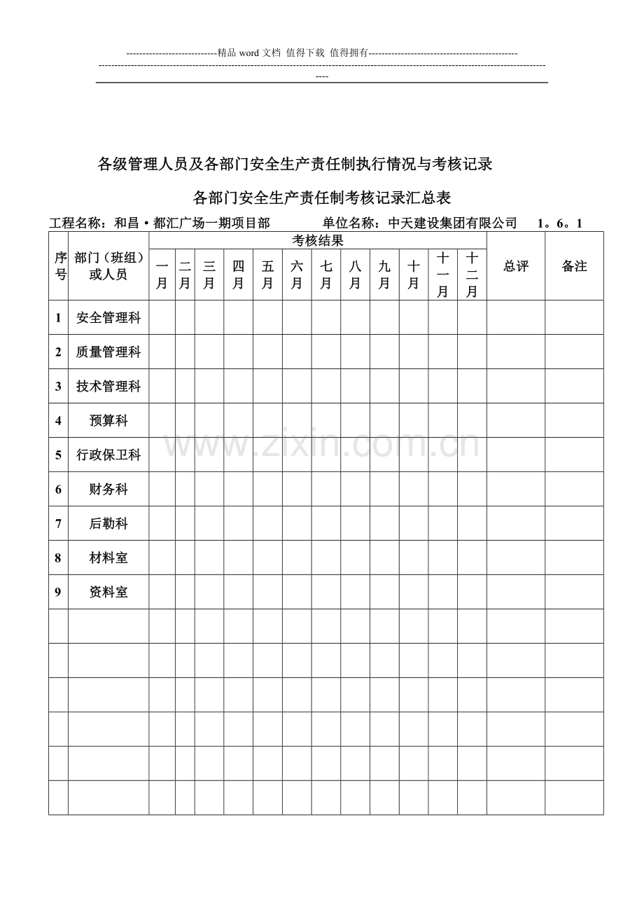 各级管理人员及各部门安全生产责任制执行情况与考核记录..doc_第1页