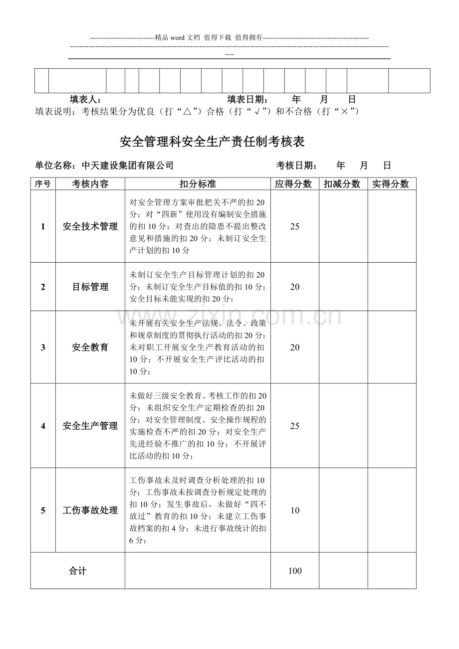 各级管理人员及各部门安全生产责任制执行情况与考核记录..doc_第2页