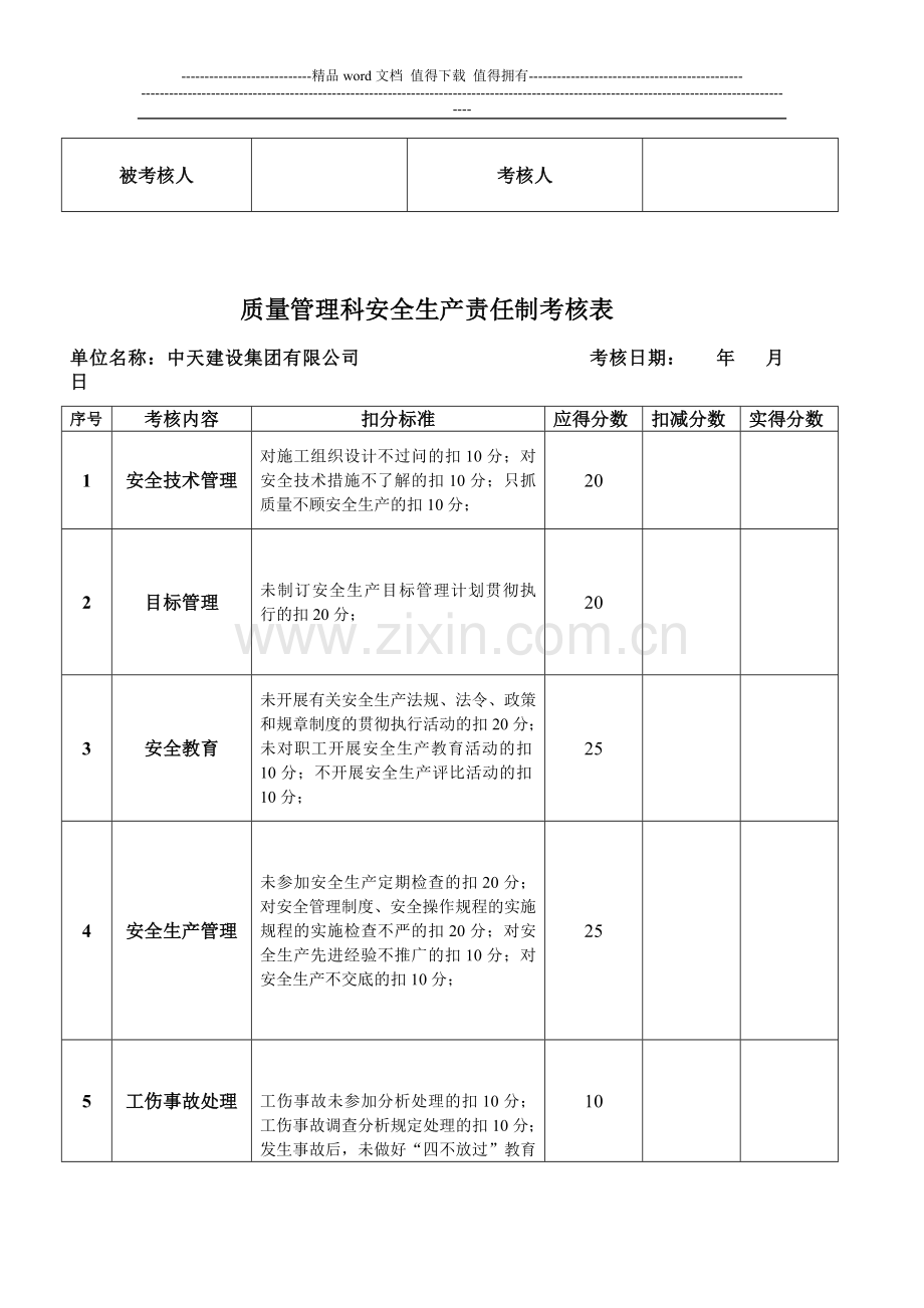 各级管理人员及各部门安全生产责任制执行情况与考核记录..doc_第3页