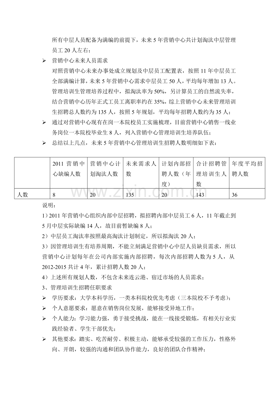 管理培训招聘及培养计划0627.doc_第3页