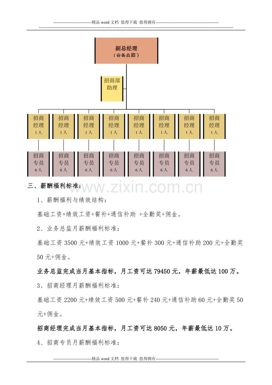 招商人员薪酬待遇等与绩效考核方案1..doc_第2页