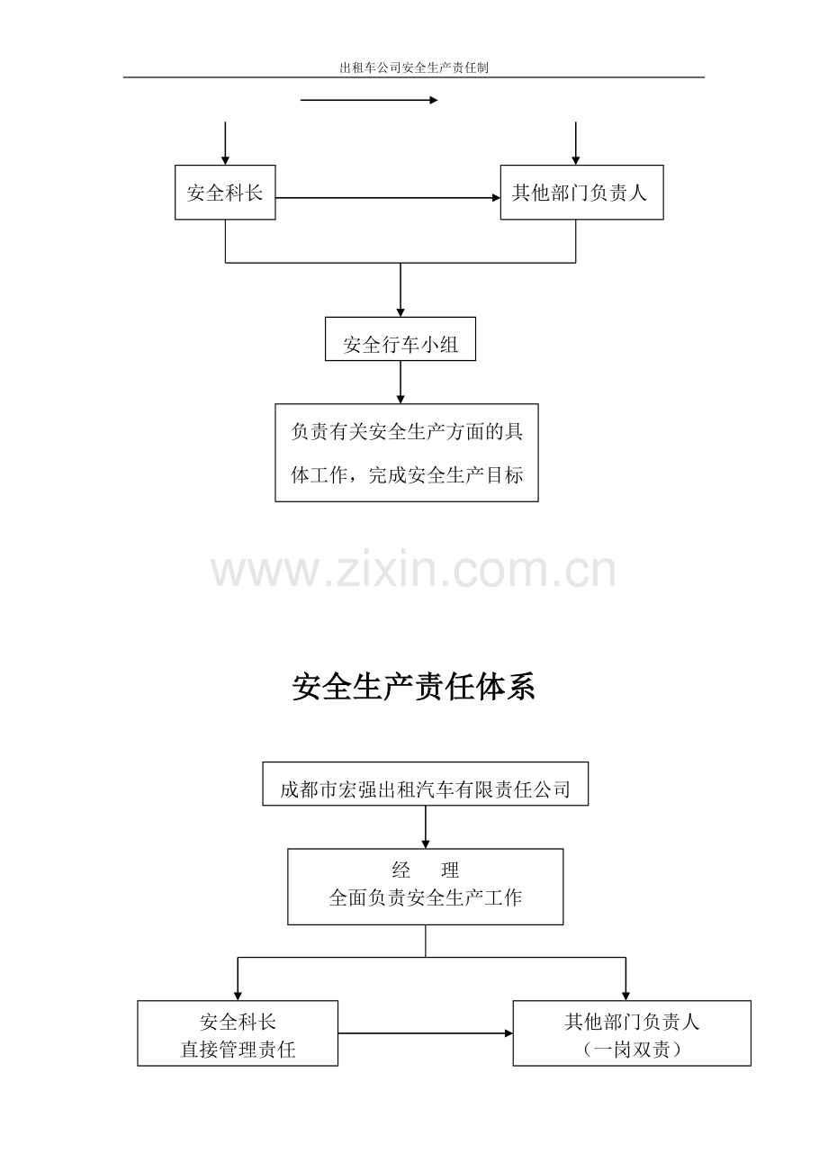 出租车公司安全生产责任制.doc_第2页