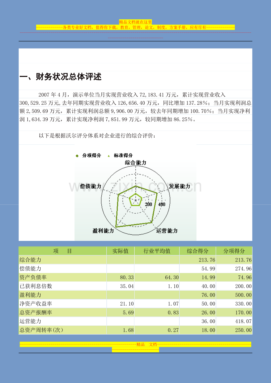 财务管理分析报告模块.doc_第2页