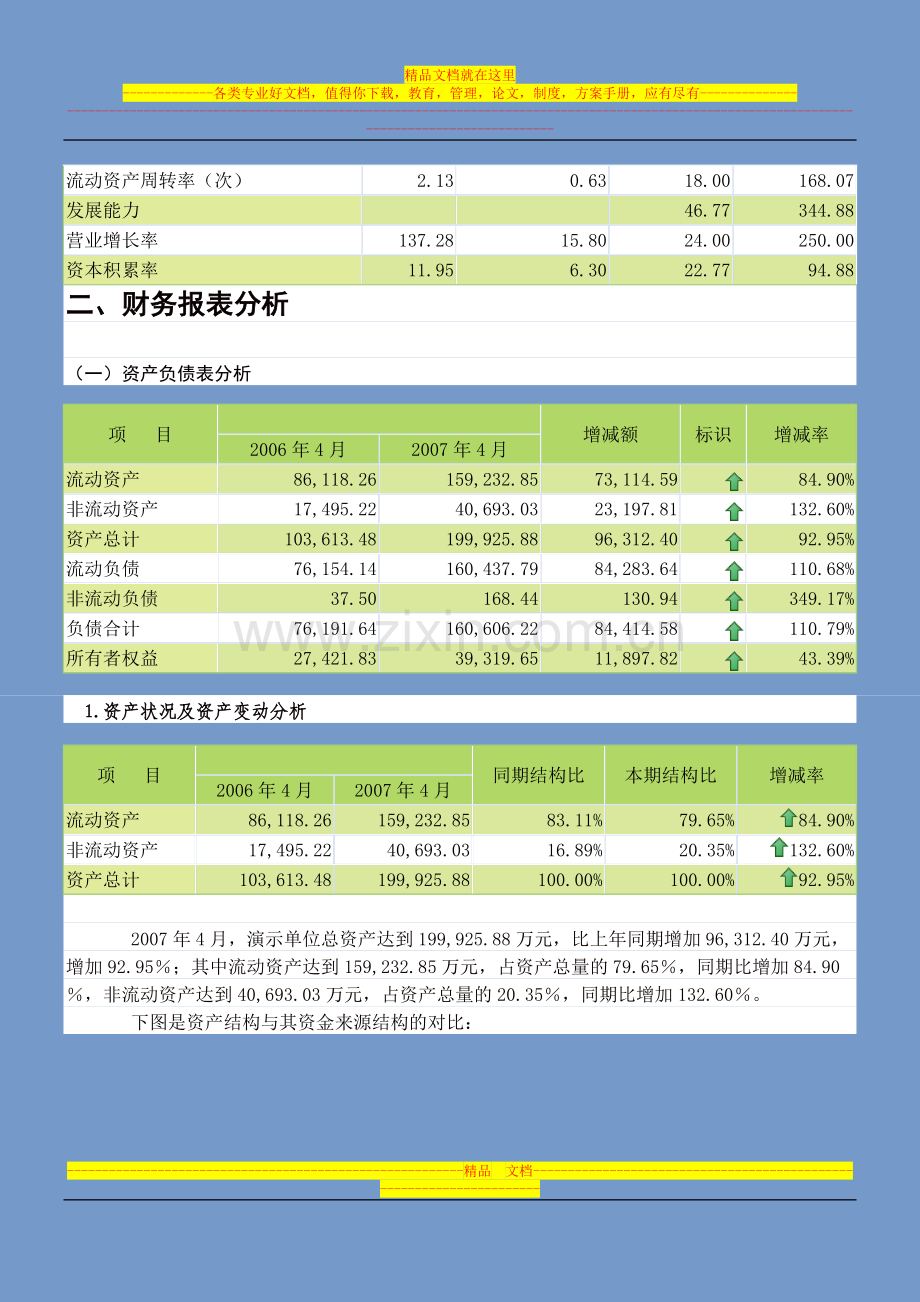 财务管理分析报告模块.doc_第3页