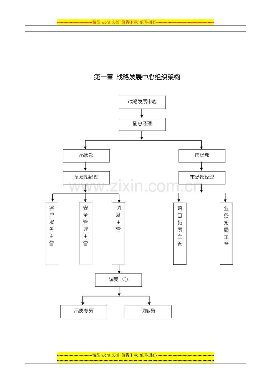 战略发展中心各部门岗位职责和工作流程2015.05.14.doc_第3页