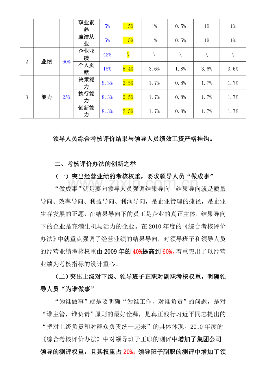 中国大唐集团公司领导班子和领导人员综合考核评价办法解析.doc_第3页