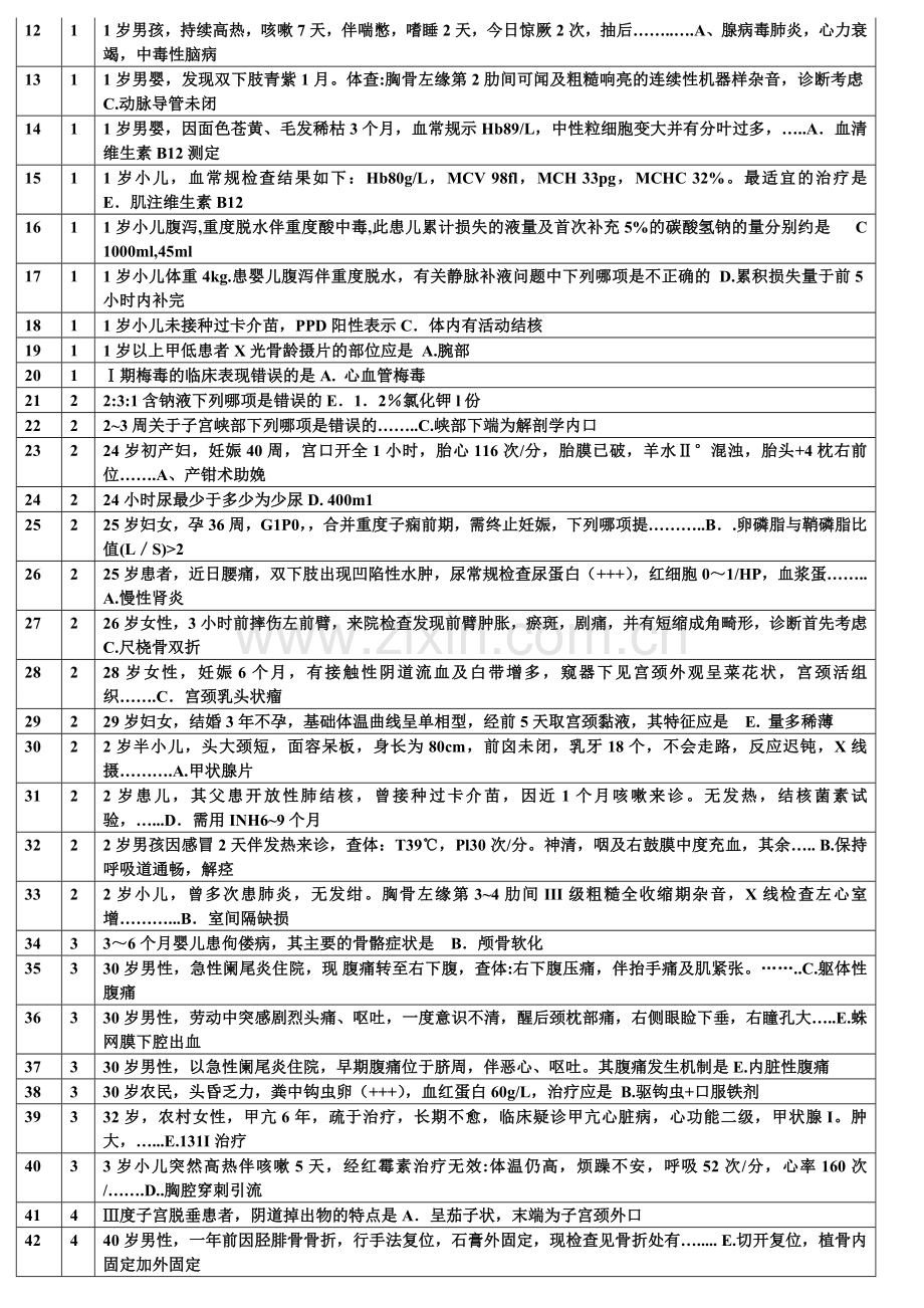 全国执业医师定期考核临床精简版复习题.doc_第2页