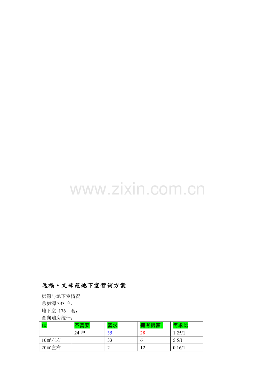 地下室营销方案.doc_第1页