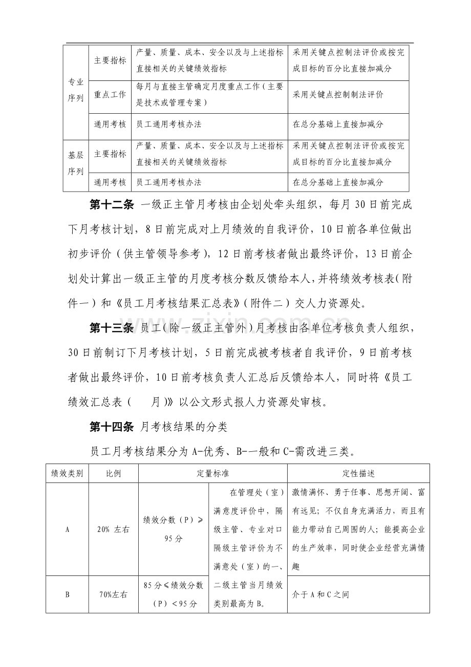 绩效管理要点(暂行).doc_第3页