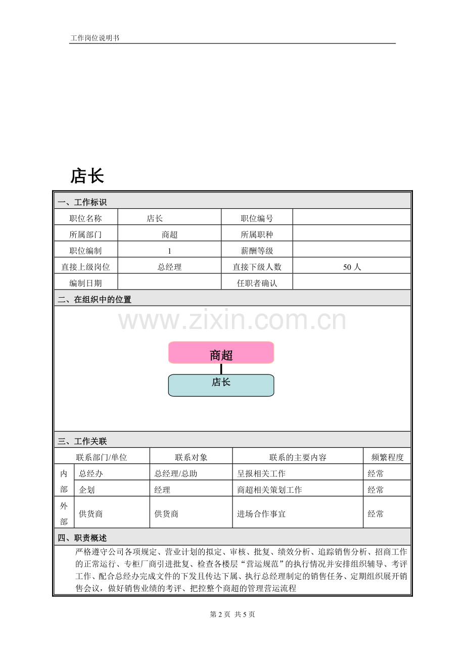 岗位说明书模板-店长.doc_第2页