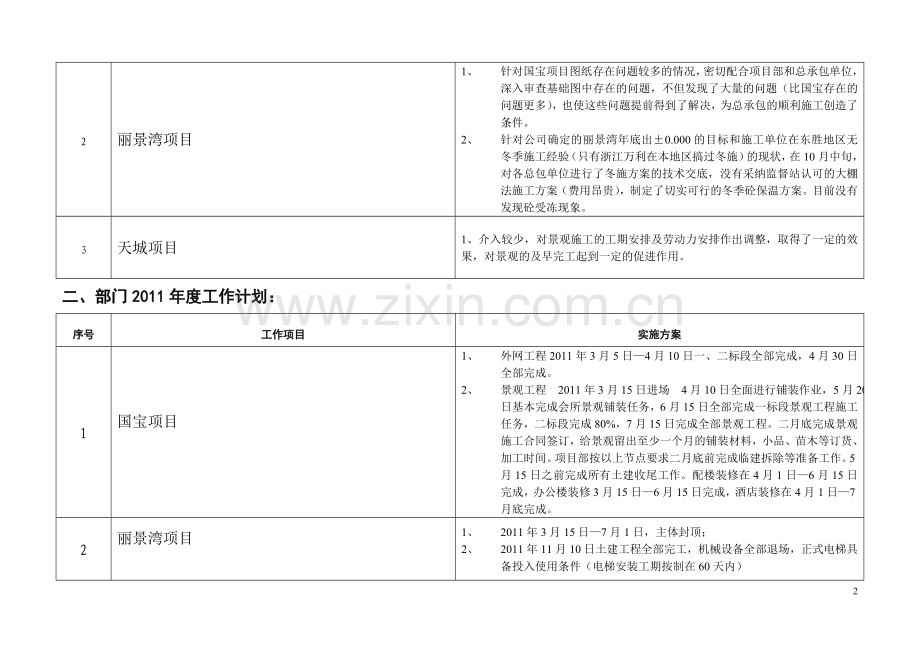 2010年度中层管理干部述职报告路广.doc_第2页