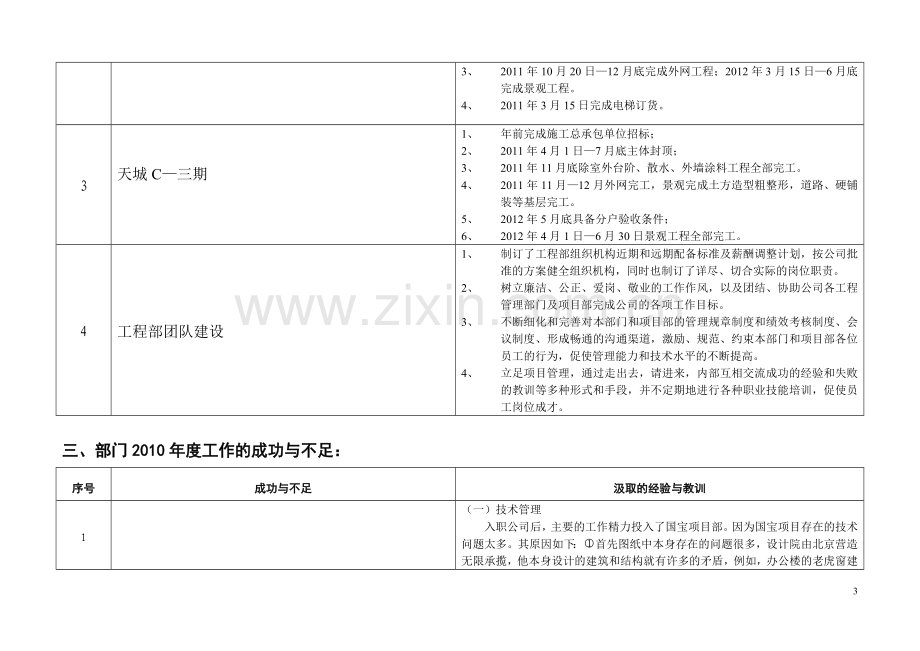 2010年度中层管理干部述职报告路广.doc_第3页