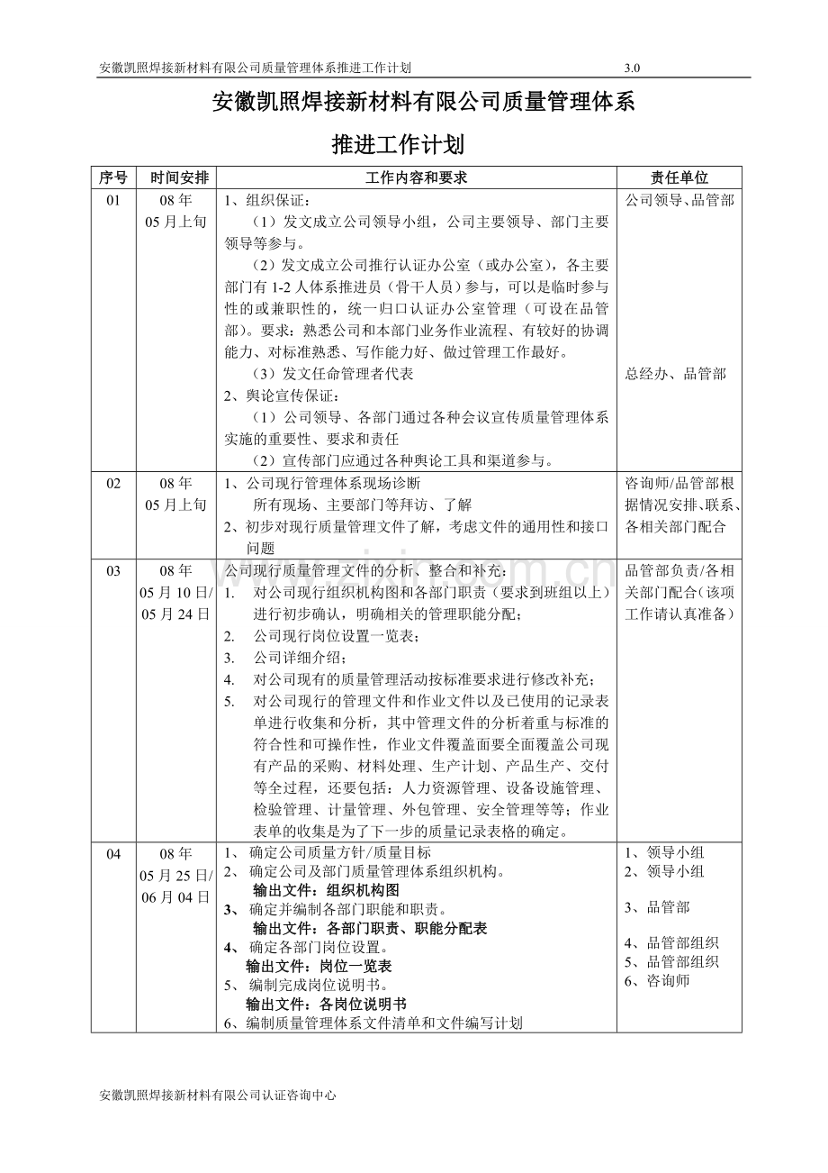 安徽凯照焊接新材料有限公司质量管理体系推进计划.doc_第1页