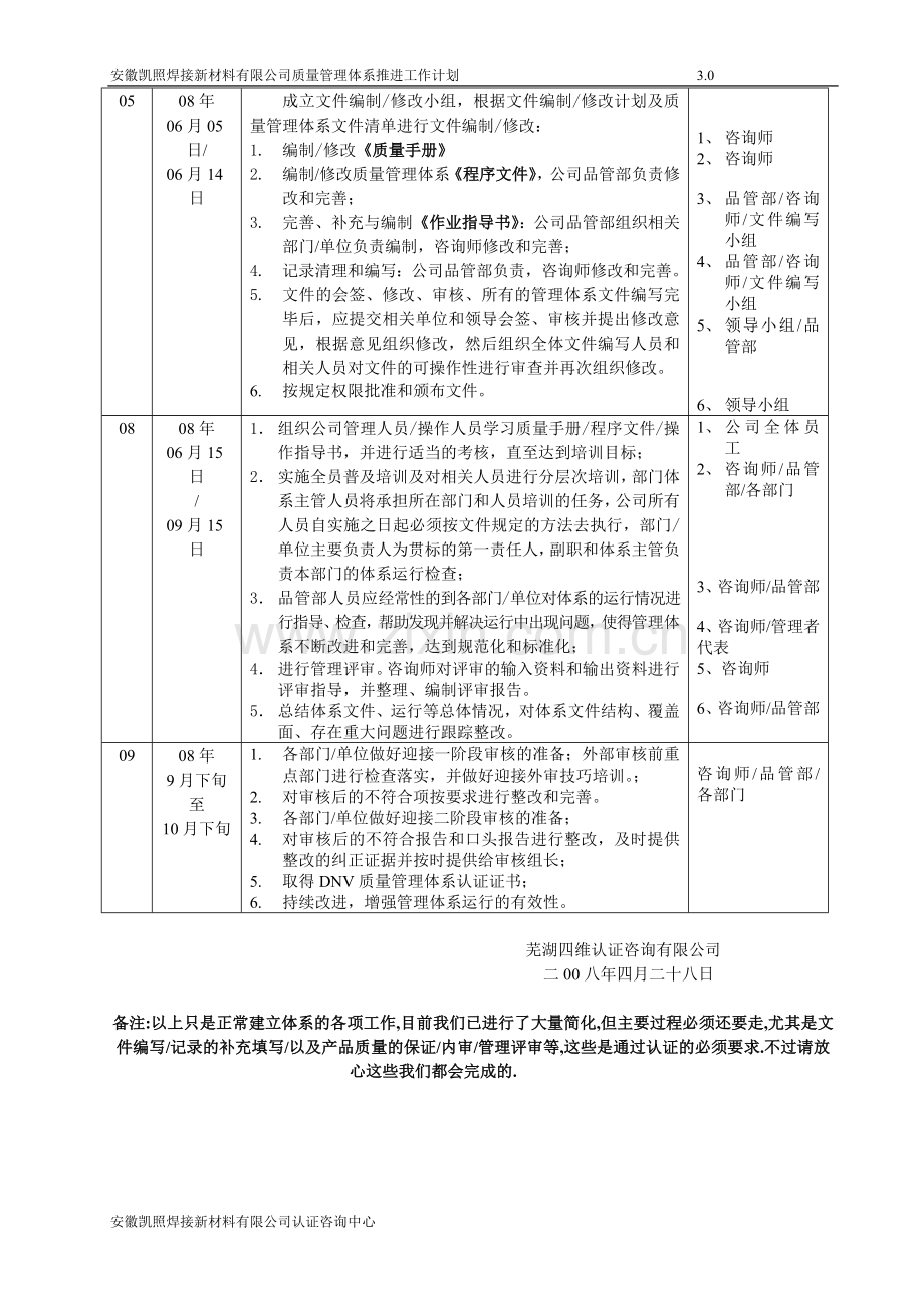 安徽凯照焊接新材料有限公司质量管理体系推进计划.doc_第2页