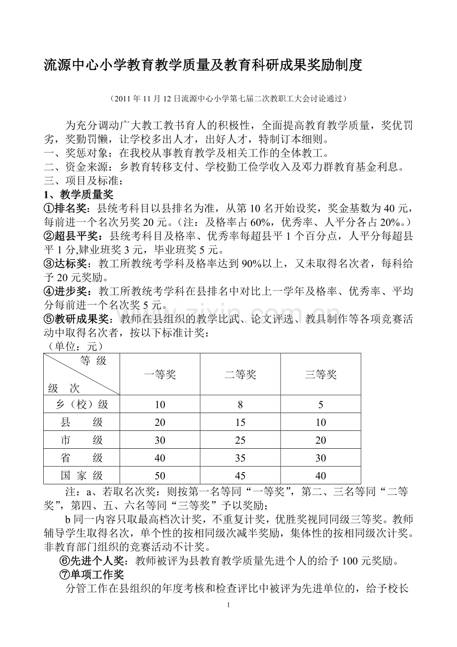 流源中心小学教育教学质量及教育科研成果奖励制度.doc_第1页