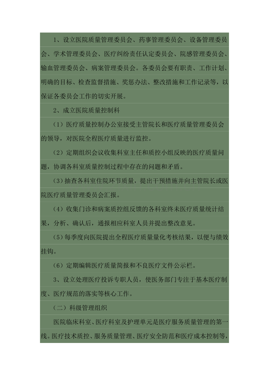 医院质量控制方案.doc_第2页