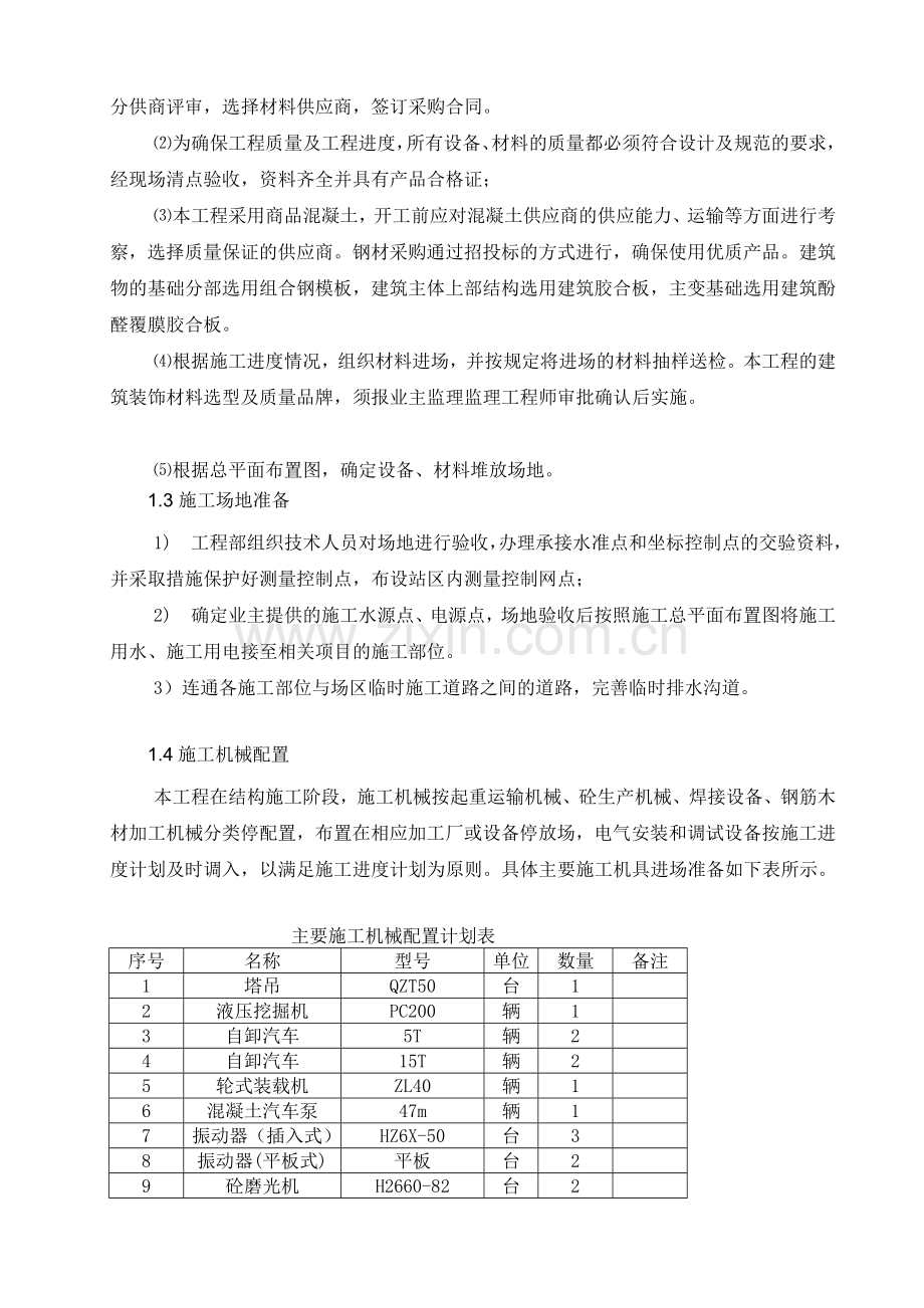 110kv变电站土建施工方案(1).doc_第2页