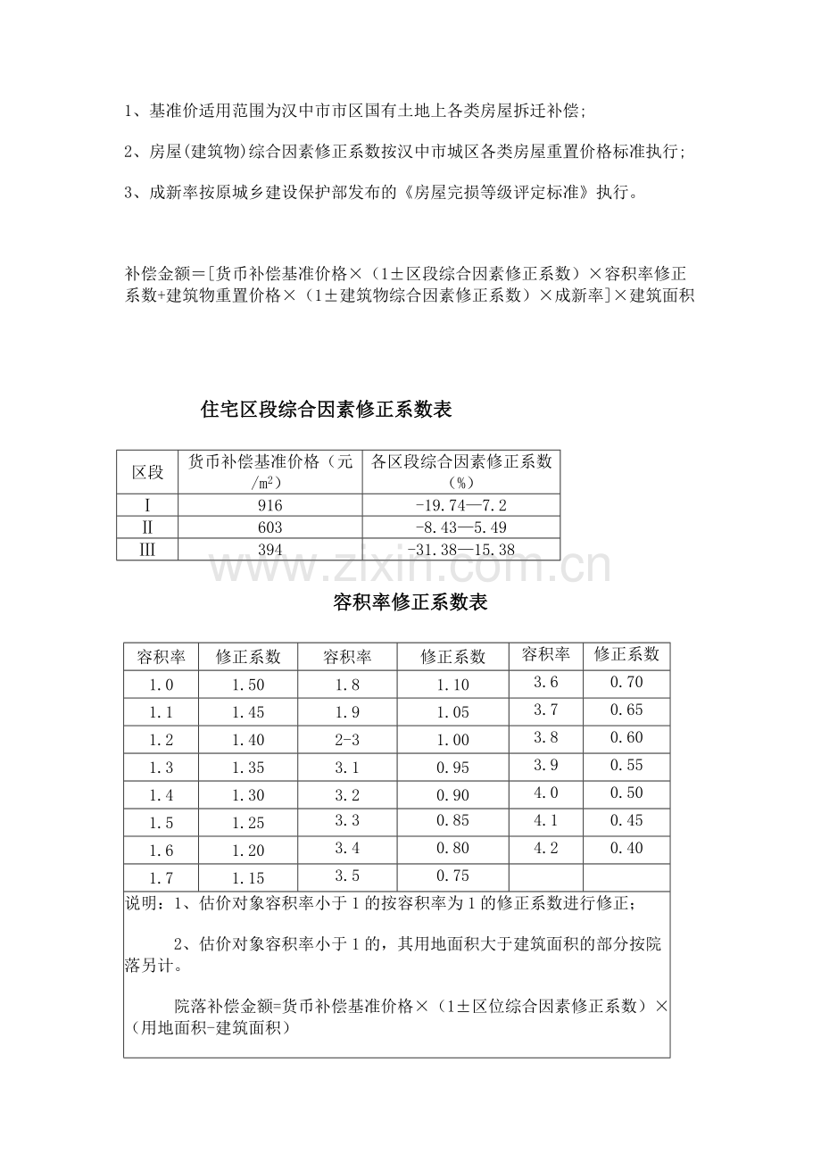 房屋拆迁货币补偿计算方法.doc_第2页