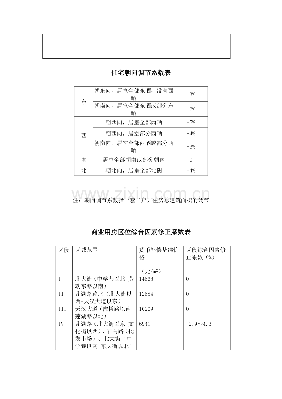 房屋拆迁货币补偿计算方法.doc_第3页