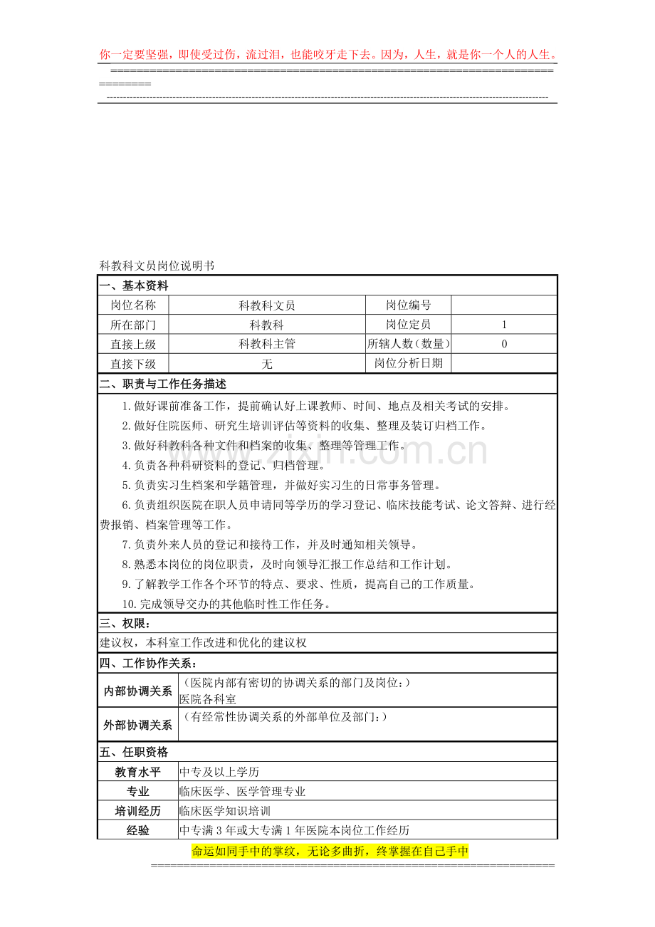 科教科文员岗位说明书.doc_第1页