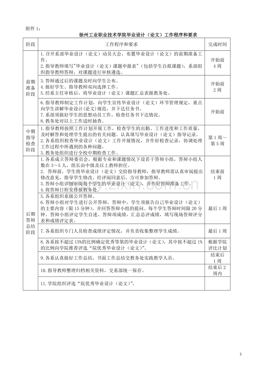 毕业设计(论文)环节管理规定.doc_第3页