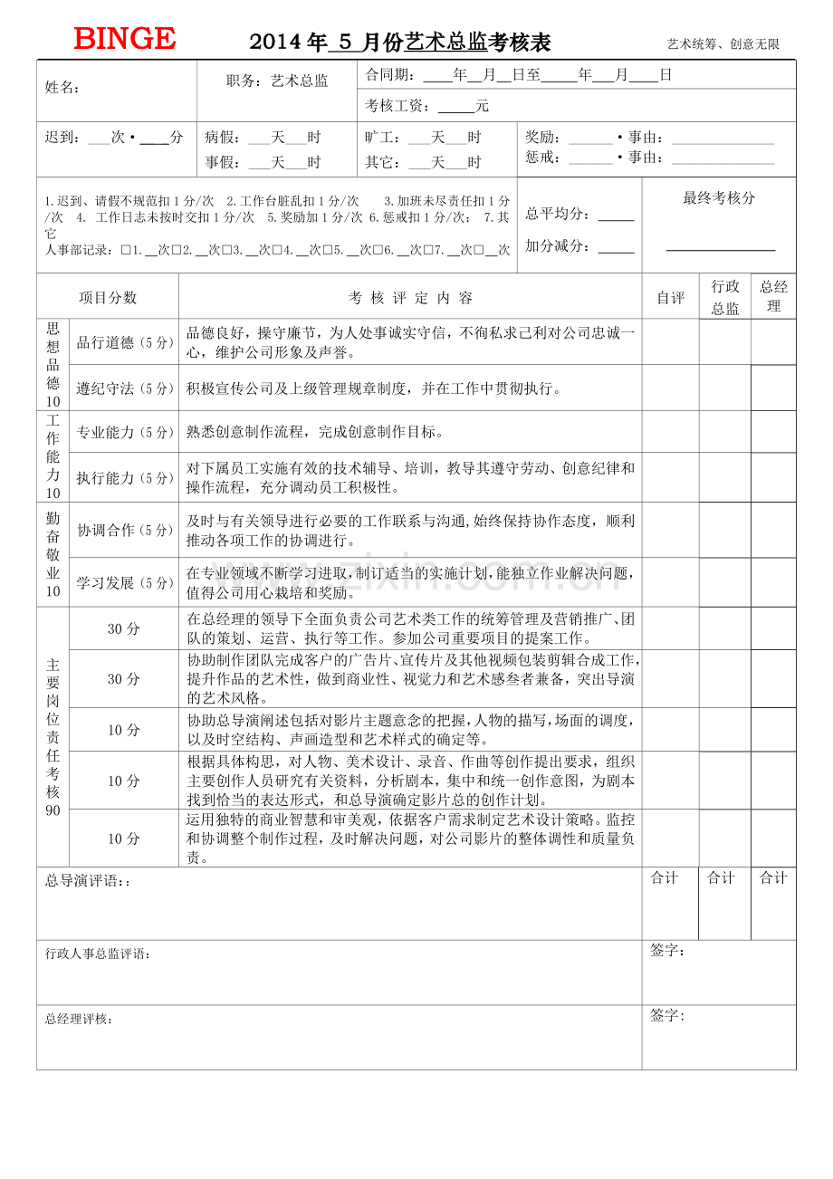 艺术总监考核表..doc_第1页