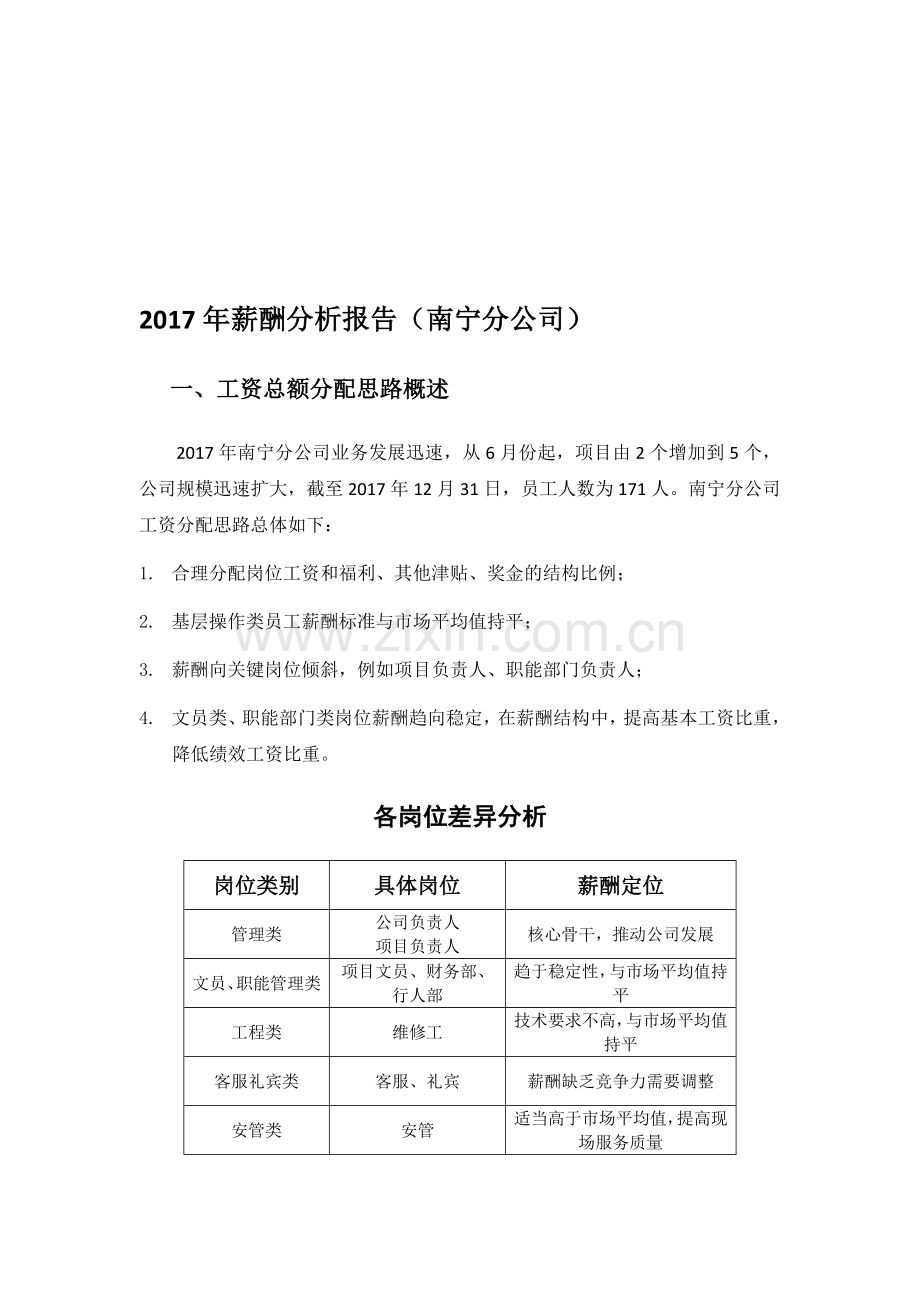 薪酬分析报告-人工效能分析及解决思路.doc_第1页