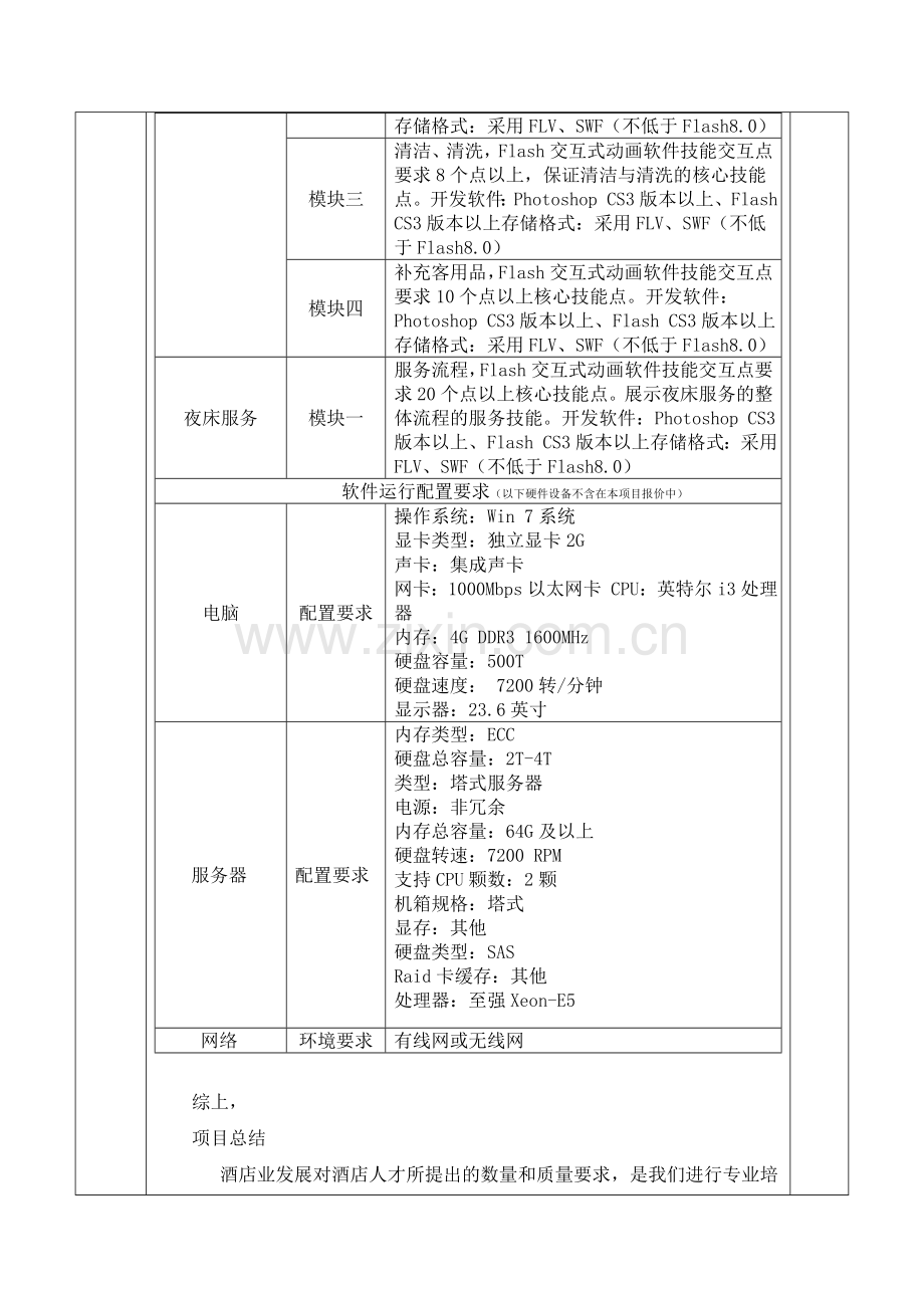 酒服客房软硬件建设-瘦客户机教学方案.doc_第3页