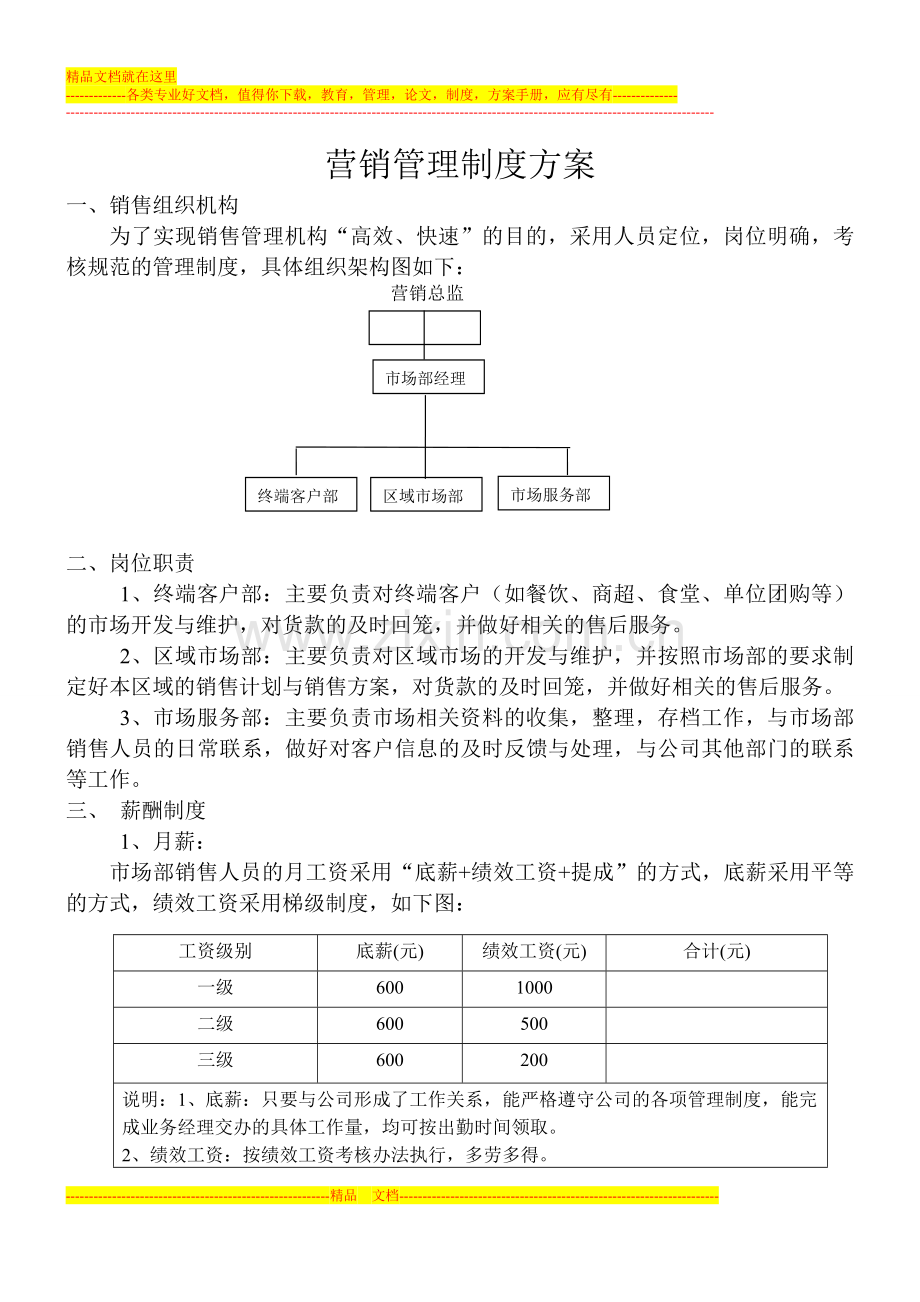 春旺营销管理制度方案1.doc_第1页