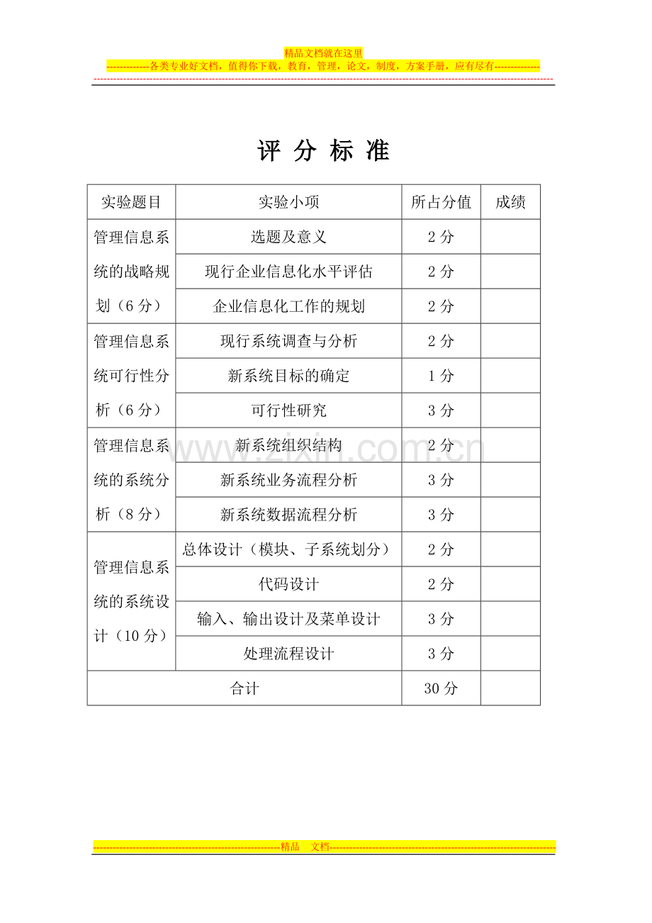 沃尔玛超市管理信息系统---副本.doc_第2页