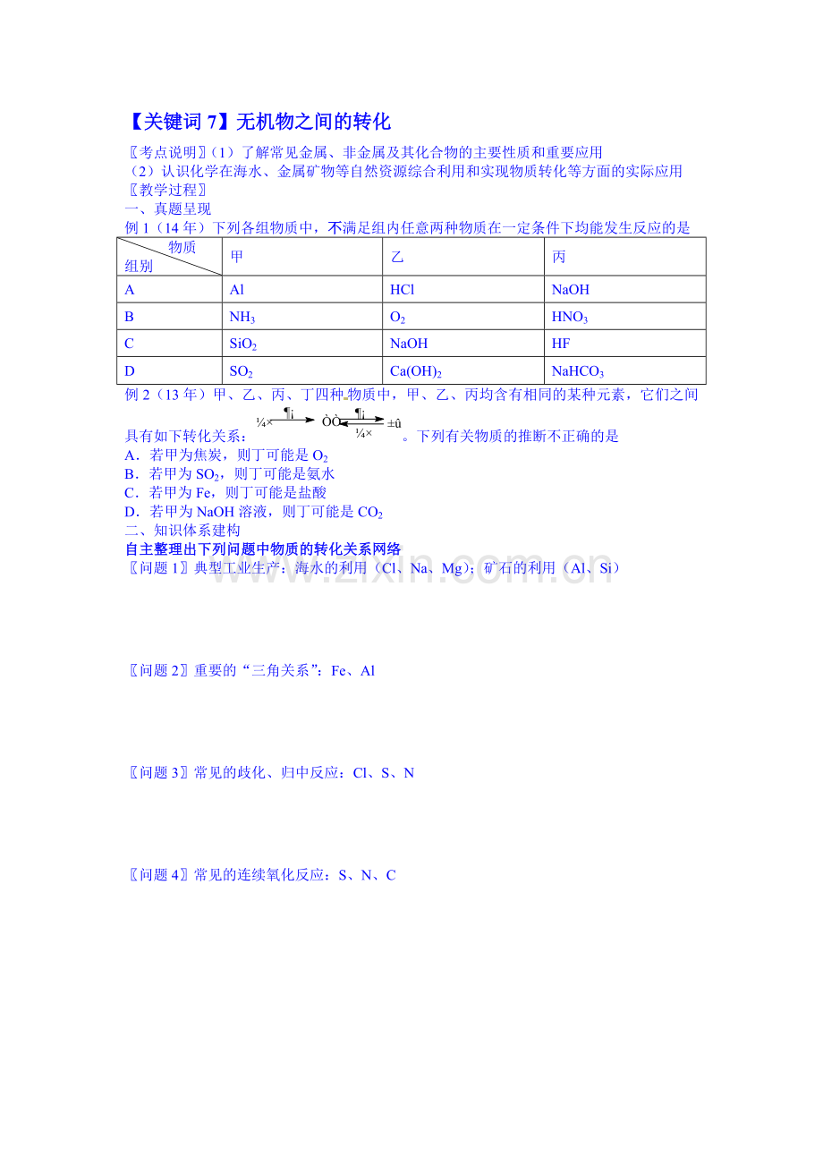 2016届高考化学考点阶段检测14.doc_第1页