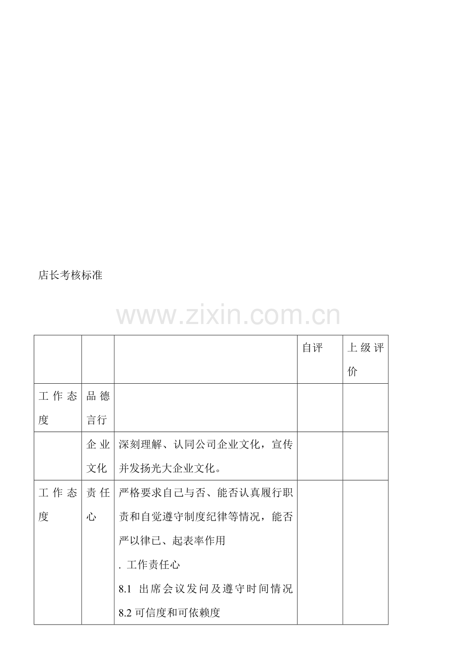 绩效指标汇总1.doc_第1页