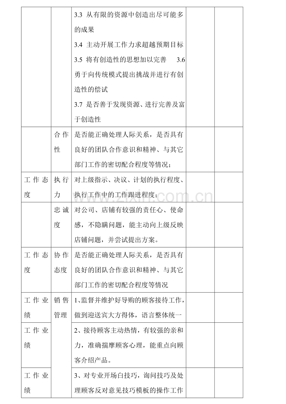 绩效指标汇总1.doc_第3页