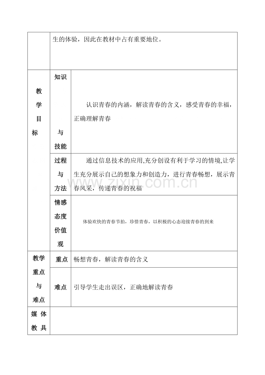 七年级政治下学期单元检测题25.doc_第2页