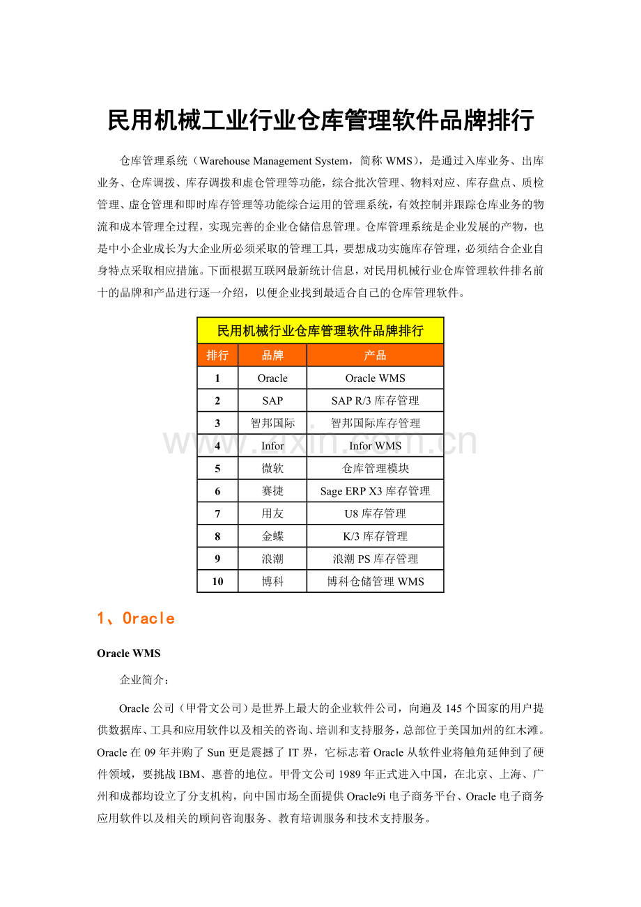 民用机械工业行业仓库管理软件品牌排行.doc_第1页