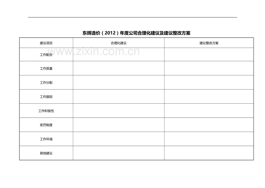 员工合理化建议及新职员工考核表..doc_第3页