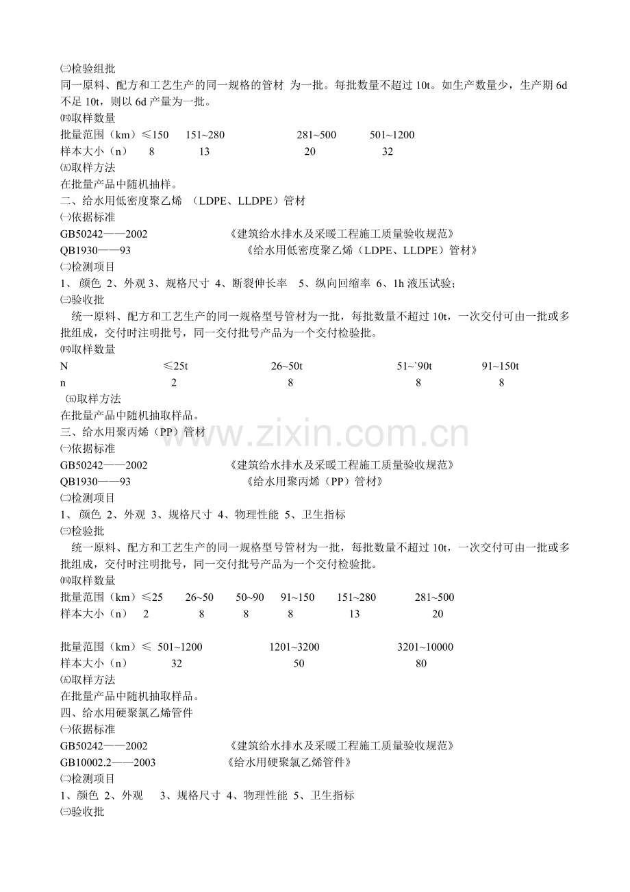 材料检测标准及取样方法(安装).doc_第2页