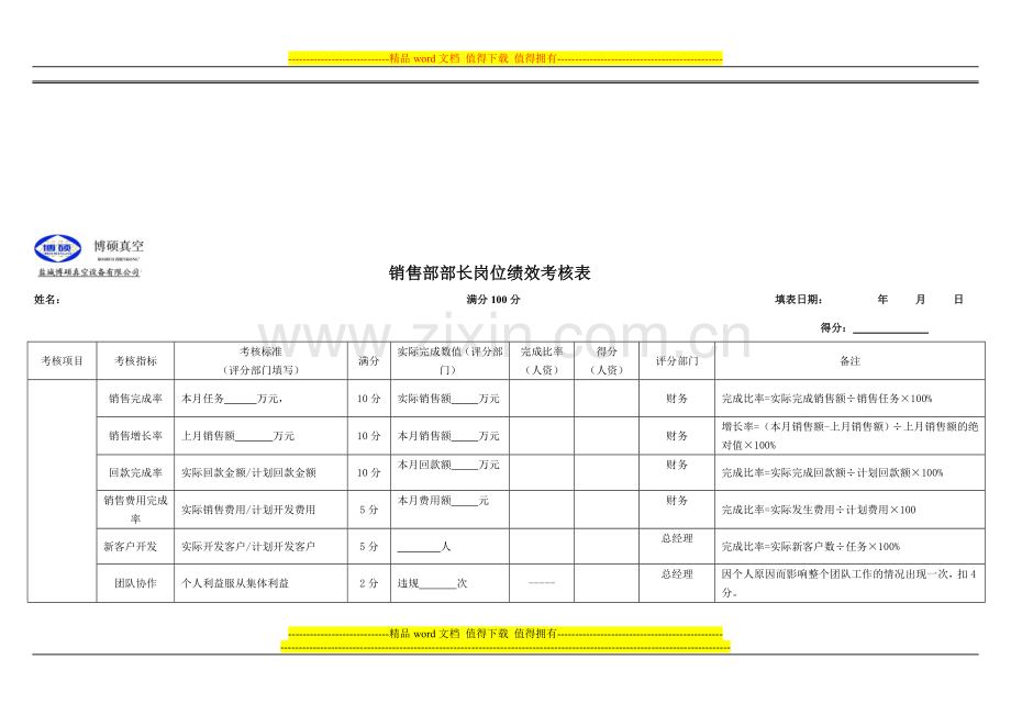 销售部长岗位绩效考核表.doc_第1页