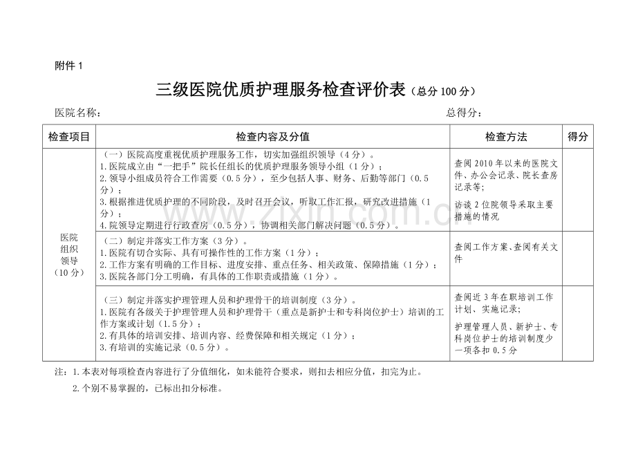 优质服务评价.doc_第2页