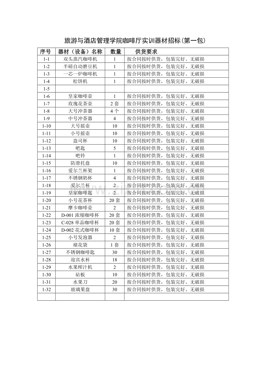 旅游与酒店管理学院咖啡厅实训器材招标(第一包).doc_第1页